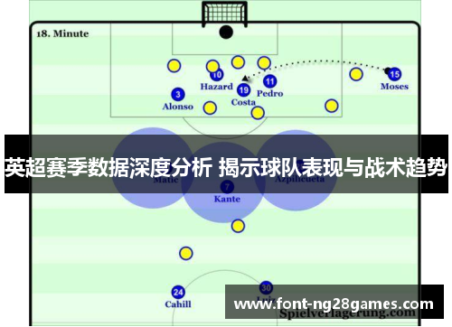 英超赛季数据深度分析 揭示球队表现与战术趋势