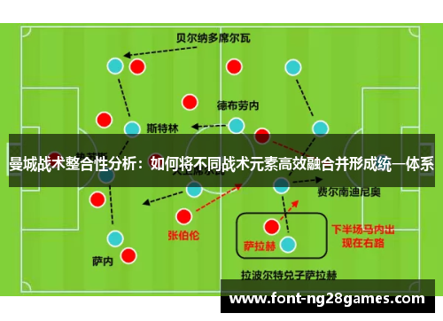 曼城战术整合性分析：如何将不同战术元素高效融合并形成统一体系