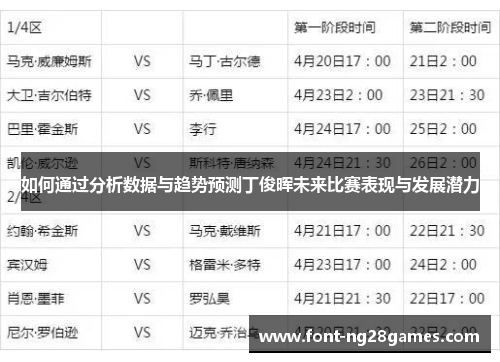 如何通过分析数据与趋势预测丁俊晖未来比赛表现与发展潜力