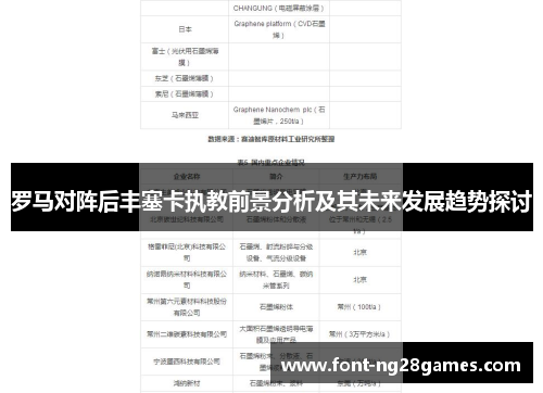 罗马对阵后丰塞卡执教前景分析及其未来发展趋势探讨