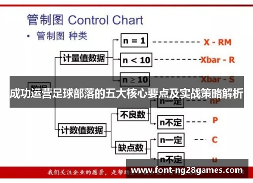 成功运营足球部落的五大核心要点及实战策略解析