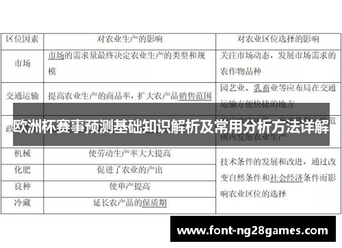 欧洲杯赛事预测基础知识解析及常用分析方法详解