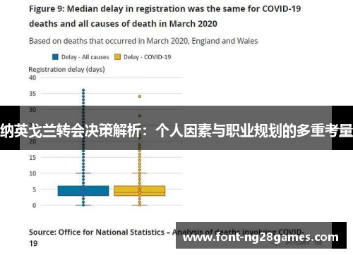 纳英戈兰转会决策解析:个人因素与职业规划的多重考量 纳英戈兰转会决策解析:个人因素与职业规划的多重考量