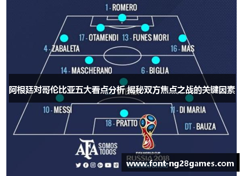阿根廷对哥伦比亚五大看点分析 揭秘双方焦点之战的关键因素 阿根廷对哥伦比亚五大看点分析 揭秘双方焦点之战的关键因素