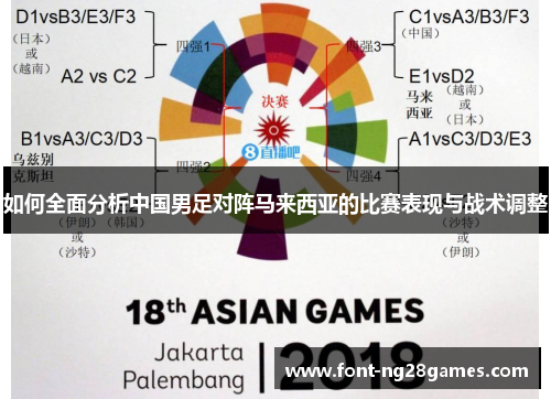 如何全面分析中国男足对阵马来西亚的比赛表现与战术调整 如何全面分析中国男足对阵马来西亚的比赛表现与战术调整