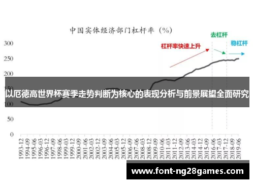 以厄德高世界杯赛季走势判断为核心的表现分析与前景展望全面研究