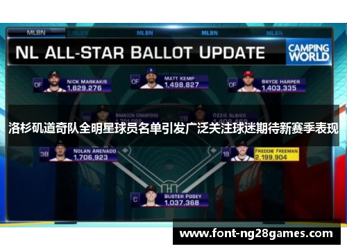 洛杉矶道奇队全明星球员名单引发广泛关注球迷期待新赛季表现
