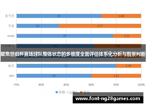 聚焦世俱杯赛场球队整体状态的多维度全面评估体系化分析与前景判断